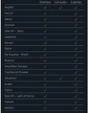 S.T.A.L.K.E.R. 2: HEART OF CHORNOBYL ULTIMATESTEAM