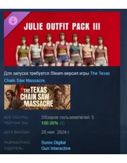 The Texas Chain Saw Massacre Julie Outfit Pack 3 STEAM