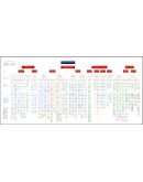 Карта стоимости компании (Deloitte), рус.перевод, pdf