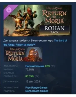 The Lord of the Rings Return to Moria Роханский набор