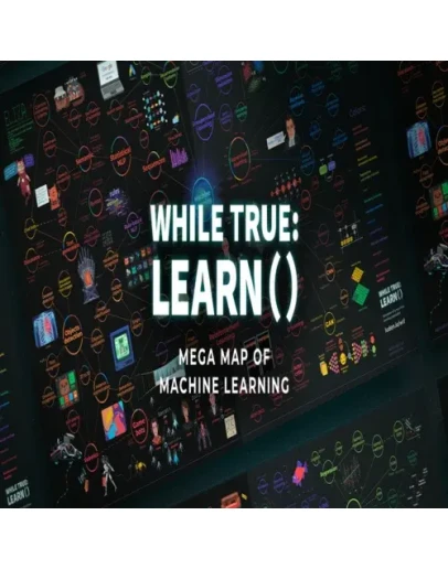 while True: learn() Mega Map of Machine Learning G