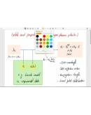 Scrivano for Handwritten Notes Microsoft Store ПК Scrivano for Handwritten Notes Microsoft Store ПК