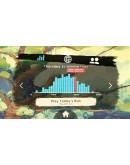 Gibbon: Beyond the Trees КЛЮЧ STEAM ВСЕ СТРАНЫ