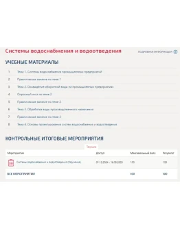 Системы водоснабжения и водоотведения.Тест Синергия/МТИ