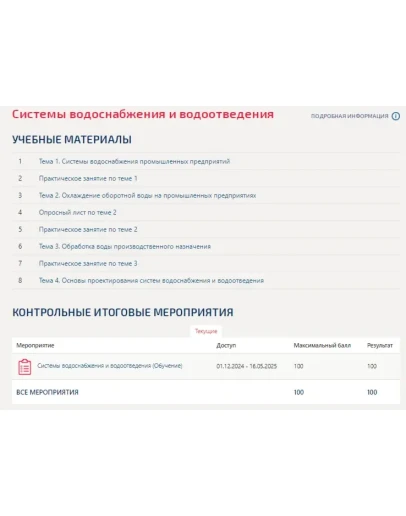 Системы водоснабжения и водоотведения.Тест Синергия/МТИ