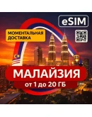 eSIM - Малайзия Куала-Лумпур Лангкави Пенанг Борнео AIRALO Premium есим eSIM - Малайзия Куала-Лумпур Лангкави Пенанг Борнео AIRALO Premium есим