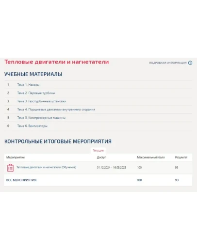 Тепловые двигатели и нагнетатели.Тест Синергия/МТИ 2025