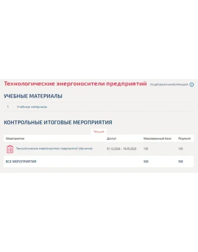 Технологические энергоносители предприятий.Тест МТИ