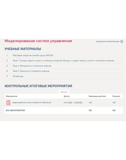 Моделирование систем управления.Тест Синергия/МТИ 2025