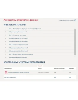 Алгоритмы обработки данных.Тест Синергия/МТИ 2025г