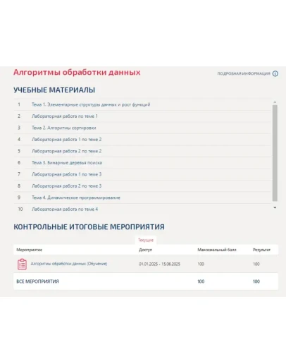 Алгоритмы обработки данных.Тест Синергия/МТИ 2025г Алгоритмы обработки данных.Тест Синергия/МТИ 2025г