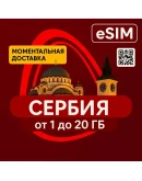 eSIM - Туристическая сим карта - Сербия