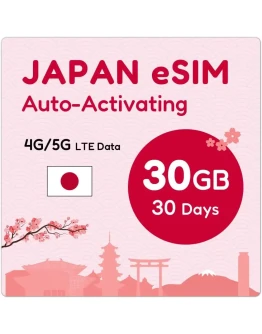 eSIM для Интернета в Японии оператор Docomo Japan