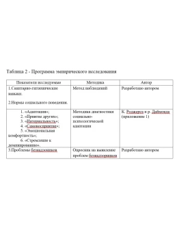 Практика по работе психолога Практика по работе психолога