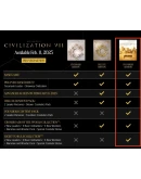 Sid Meier's Civilization VII FoundersВсе DLC +Бонус Sid Meier's Civilization VII FoundersВсе DLC +Бонус
