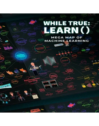 Mega Map of Machine Learning EGS DLC (PC)