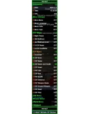 Приватный WallHack By Dead Mazay2 PointBlank (7-Дней)