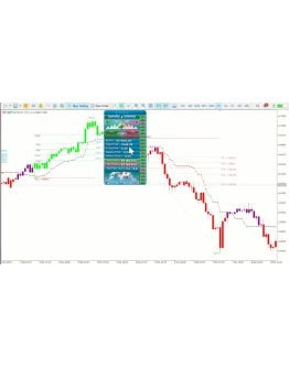 ИНДИКАТОР ВЫСОКОЙ ТОЧНОСТИ - ATOMIC ANALYST MT4 ИНДИКАТОР ВЫСОКОЙ ТОЧНОСТИ - ATOMIC ANALYST MT4