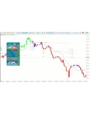 ИНДИКАТОР ВЫСОКОЙ ТОЧНОСТИ - ATOMIC ANALYST MT4 ИНДИКАТОР ВЫСОКОЙ ТОЧНОСТИ - ATOMIC ANALYST MT4
