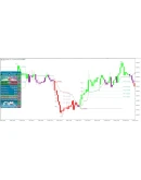 ИНДИКАТОР ВЫСОКОЙ ТОЧНОСТИ - ATOMIC ANALYST MT4 ИНДИКАТОР ВЫСОКОЙ ТОЧНОСТИ - ATOMIC ANALYST MT4