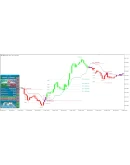 ИНДИКАТОР ВЫСОКОЙ ТОЧНОСТИ - ATOMIC ANALYST MT4 ИНДИКАТОР ВЫСОКОЙ ТОЧНОСТИ - ATOMIC ANALYST MT4