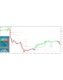ИНДИКАТОР ВЫСОКОЙ ТОЧНОСТИ - ATOMIC ANALYST MT4 ИНДИКАТОР ВЫСОКОЙ ТОЧНОСТИ - ATOMIC ANALYST MT4