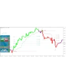 ИНДИКАТОР ВЫСОКОЙ ТОЧНОСТИ - ATOMIC ANALYST MT4 ИНДИКАТОР ВЫСОКОЙ ТОЧНОСТИ - ATOMIC ANALYST MT4