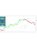 ИНДИКАТОР ВЫСОКОЙ ТОЧНОСТИ - ATOMIC ANALYST MT4 ИНДИКАТОР ВЫСОКОЙ ТОЧНОСТИ - ATOMIC ANALYST MT4