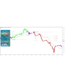 ИНДИКАТОР ВЫСОКОЙ ТОЧНОСТИ - ATOMIC ANALYST MT4 ИНДИКАТОР ВЫСОКОЙ ТОЧНОСТИ - ATOMIC ANALYST MT4