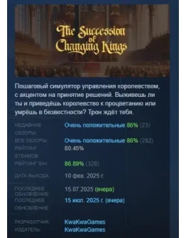The Succession of Changing Kings STEAM GIFT РОССИЯ