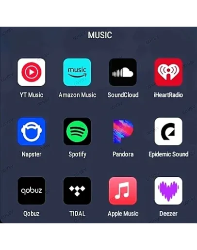 Доступ ко всем платформам Apple, Spotify
