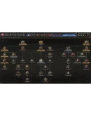 Hearts of Iron IV: Starter Edition DE Steam КЛЮЧ