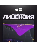 FabFilter Total Bundle МОМЕНТАЛЬНАЯ ВЫДАЧА КЛЮЧ