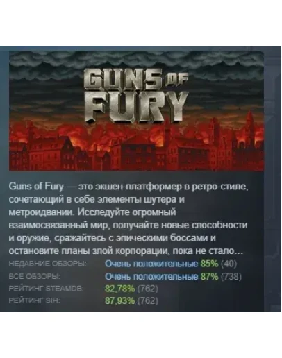 Guns of Fury АВТОДОСТАВКА STEAM РОССИЯ