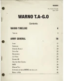 WARNO - Digital Guides DLC Steam КЛЮЧ GLOBAL WARNO - Digital Guides DLC Steam КЛЮЧ GLOBAL