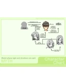 MYTH Steam Edition Steam КЛЮЧ GLOBAL