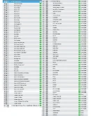 Slate Digital All Access SSL Complete 3 МЕСЯЦА Slate Digital All Access SSL Complete 3 МЕСЯЦА
