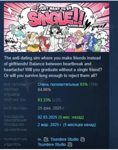 I Just Want to be Single!! Season One STEAM РОССИЯ
