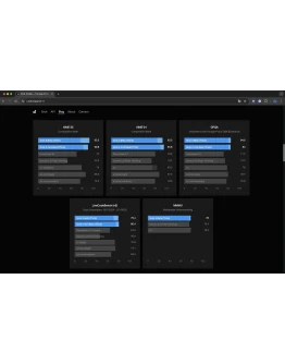 xAi SuperGrok/Heavy Account, Grok4 МГНОВЕННАЯ ДОСТАВКА