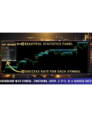 ИНДИКАТОР ВЫСОКОЙ ТОЧНОСТИ - EASY BREAKOUT MT4 ИНДИКАТОР ВЫСОКОЙ ТОЧНОСТИ - EASY BREAKOUT MT4