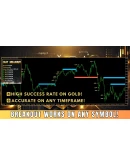 ИНДИКАТОР ВЫСОКОЙ ТОЧНОСТИ - EASY BREAKOUT MT4 ИНДИКАТОР ВЫСОКОЙ ТОЧНОСТИ - EASY BREAKOUT MT4