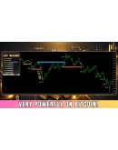 ИНДИКАТОР ВЫСОКОЙ ТОЧНОСТИ - EASY BREAKOUT MT4 ИНДИКАТОР ВЫСОКОЙ ТОЧНОСТИ - EASY BREAKOUT MT4