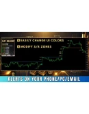 ИНДИКАТОР ВЫСОКОЙ ТОЧНОСТИ - EASY BREAKOUT MT4 ИНДИКАТОР ВЫСОКОЙ ТОЧНОСТИ - EASY BREAKOUT MT4