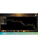 ИНДИКАТОР ВЫСОКОЙ ТОЧНОСТИ - EASY BREAKOUT MT4 ИНДИКАТОР ВЫСОКОЙ ТОЧНОСТИ - EASY BREAKOUT MT4