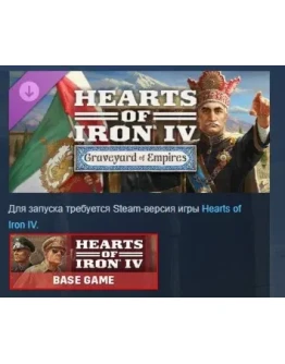 Country Pack - Hearts of Iron IV: Graveyard of Empires