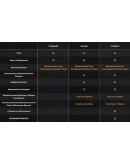 S.T.A.L.K.E.R. 2: ULTIMATE 30 ВСЕ DLC S.T.A.L.K.E.R. 2: ULTIMATE 30 ВСЕ DLC