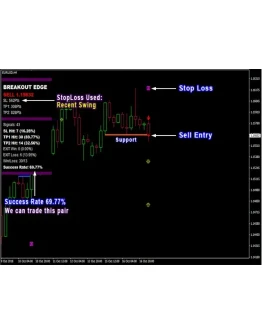 ИНДИКАТОР ВЫСОКОЙ ТОЧНОСТИ-PIPFINITE BREAKOUT EDGE MT4 ИНДИКАТОР ВЫСОКОЙ ТОЧНОСТИ-PIPFINITE BREAKOUT EDGE MT4