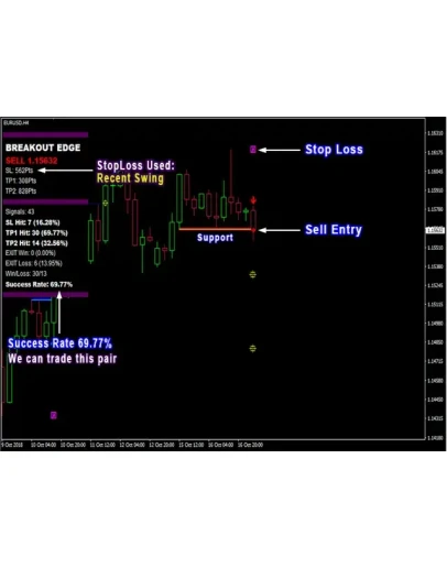 ИНДИКАТОР ВЫСОКОЙ ТОЧНОСТИ-PIPFINITE BREAKOUT EDGE MT4 ИНДИКАТОР ВЫСОКОЙ ТОЧНОСТИ-PIPFINITE BREAKOUT EDGE MT4