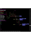 ИНДИКАТОР ВЫСОКОЙ ТОЧНОСТИ-PIPFINITE BREAKOUT EDGE MT4 ИНДИКАТОР ВЫСОКОЙ ТОЧНОСТИ-PIPFINITE BREAKOUT EDGE MT4