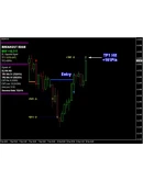 ИНДИКАТОР ВЫСОКОЙ ТОЧНОСТИ-PIPFINITE BREAKOUT EDGE MT4 ИНДИКАТОР ВЫСОКОЙ ТОЧНОСТИ-PIPFINITE BREAKOUT EDGE MT4